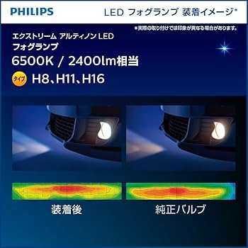 Amazon.co.jp: Philips(フィリップス) 自動車用バルブ&ライト